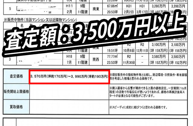 不動産の査定結果で500万円以上の差